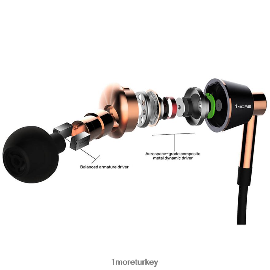 üçlü sürücülü kulak içi kulaklıklar gümüş kulaklıklar L44JHJ22 1MORE