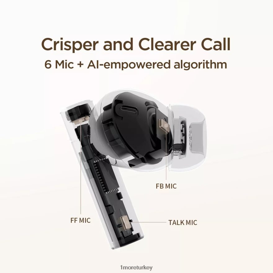 piston tomurcukları pro q30 beyaz kulaklıklar L44JHJ18 1MORE