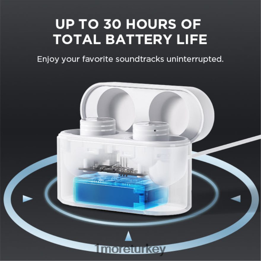 pistonbuds pro true kablosuz aktif gürültü önleyici kulaklık siyah kulaklıklar L44JHJ15 1MORE